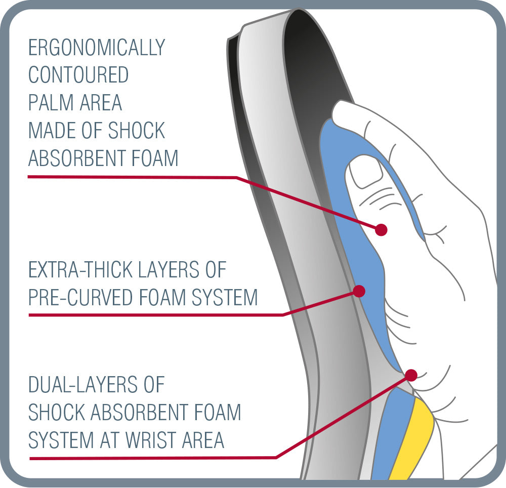 Focus Pads - Pro